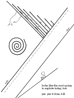 the adventures of bob & bill: part 1